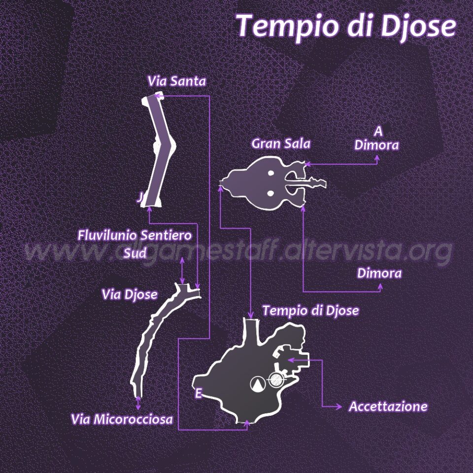 FFX-2 Mappa Tempio di Djose - Capitolo 1