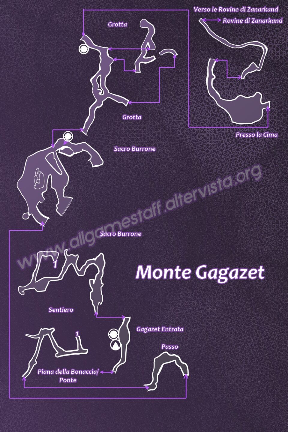 FFX-2 - Mappa Monte Gagazet - Capitolo 1