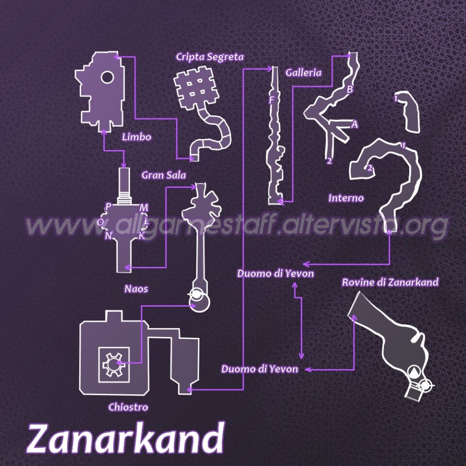 FF X-2 - Mappa Zanarkand - Capitolo 1