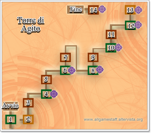 Mappa Torre di Agito - Final Fantasy Type-0 HD